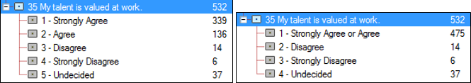 Example of variable with merged categories